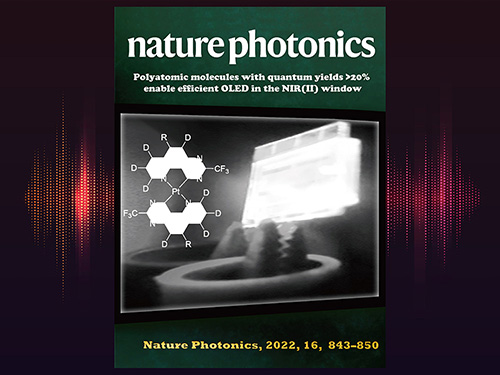 Polyatomic Molecules With Emission Quantum Yields> 20% Enable Efficient Organic Light-Emitting Diodes in the NIR (II) Window-封面圖