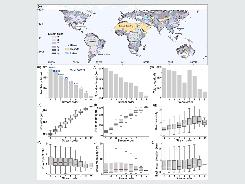 地理系助理教授楊啟見及其團(tuán)隊(duì)「全球河流與流域形狀資料庫(kù)」文章刊登國(guó)際期刊-封面圖